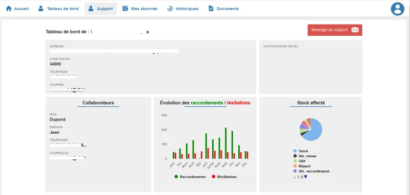 Télésurveillance – SaaS par SDR Web, agence web Montpellier